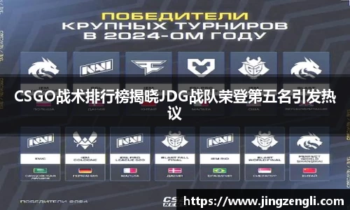 CSGO战术排行榜揭晓JDG战队荣登第五名引发热议