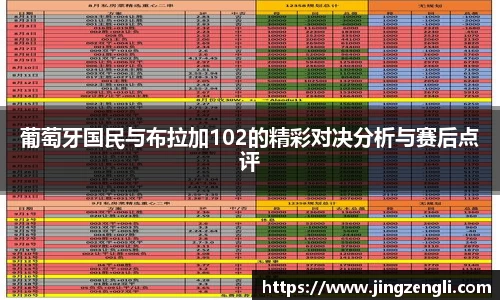 葡萄牙国民与布拉加102的精彩对决分析与赛后点评